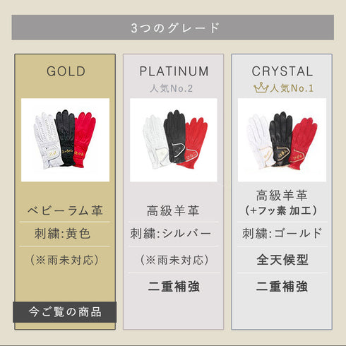 ゴルフ用オーダーグローブ(ゴールドギフト)+ゴルフ手袋用ハンガーセット.|s18